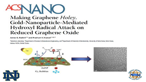 Galvanic Exchange on RGO